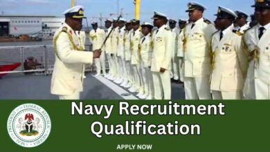 Navy Recruitment Qualification